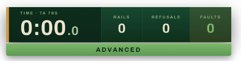 Show-jumping clock with time, rails, refusals and faults